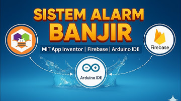 Sistem Alarm Banjir Otomatis dengan ESP32, Firebase & MIT App Inventor | Proyek IoT Anti Bencana!