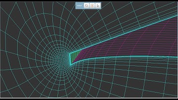 Feature Video : Boundary Layer Clustering