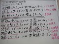 【7勝3敗力士の八百長台本を公開】2021年5月19日 令和3年大相撲夏場所11日目＃八百長