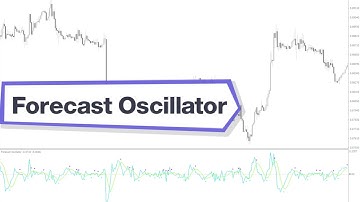 Forecast Oscillator Forex Indicator MT4 - Best Review For 2 Minutes