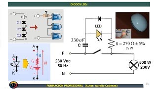 LED diode: Everything you need to know (Class 39)