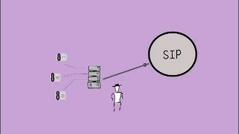 SIP to the rescue when the unthinkable happens