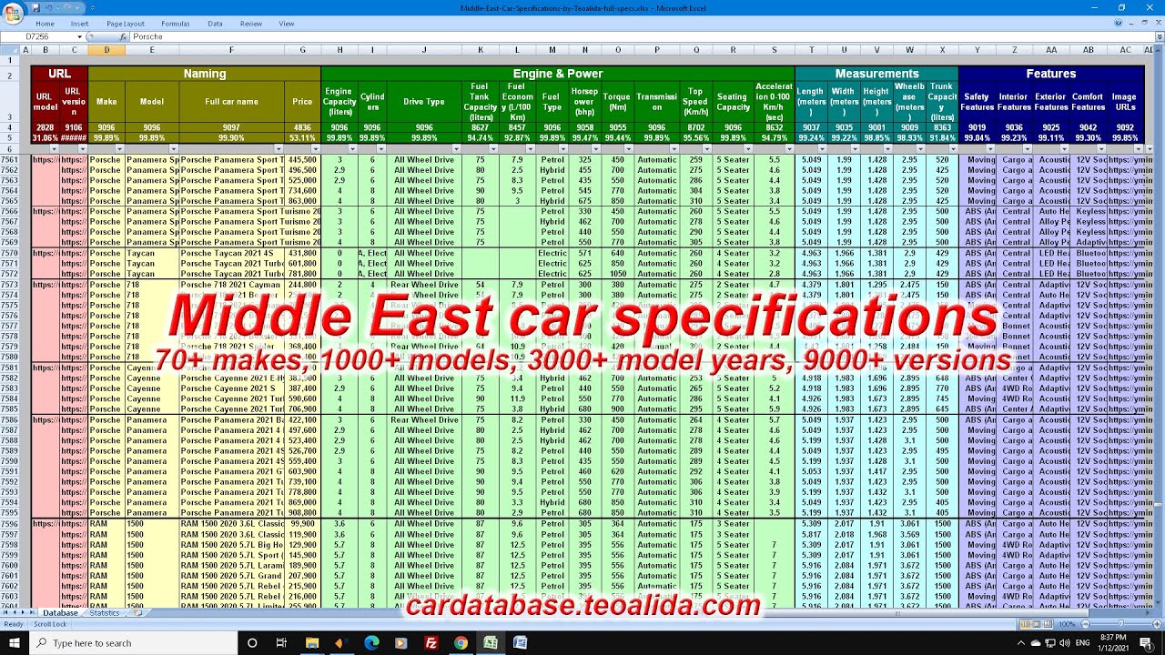 Seat Ibiza 6J 1.6 TDi stage 1 - BR-Performance Luxembourg - Professional  chiptuning