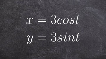 Learn to eliminate the parameter with trigonometric equations