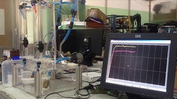 Quadruple tank system - Điều khiển hệ bồn nước đôi