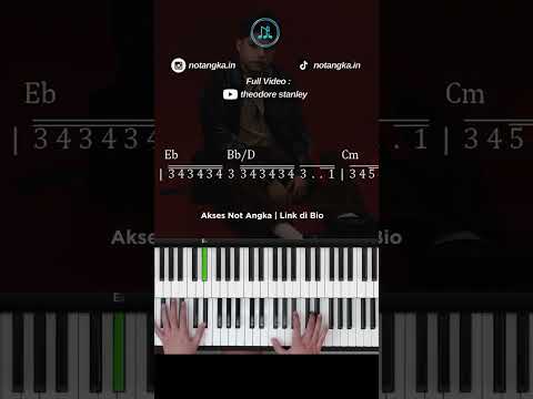Not Angka Bahagia Lagi - Piche Kota Piano Tutorial