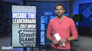 Inside the Leaderboard, 17.5