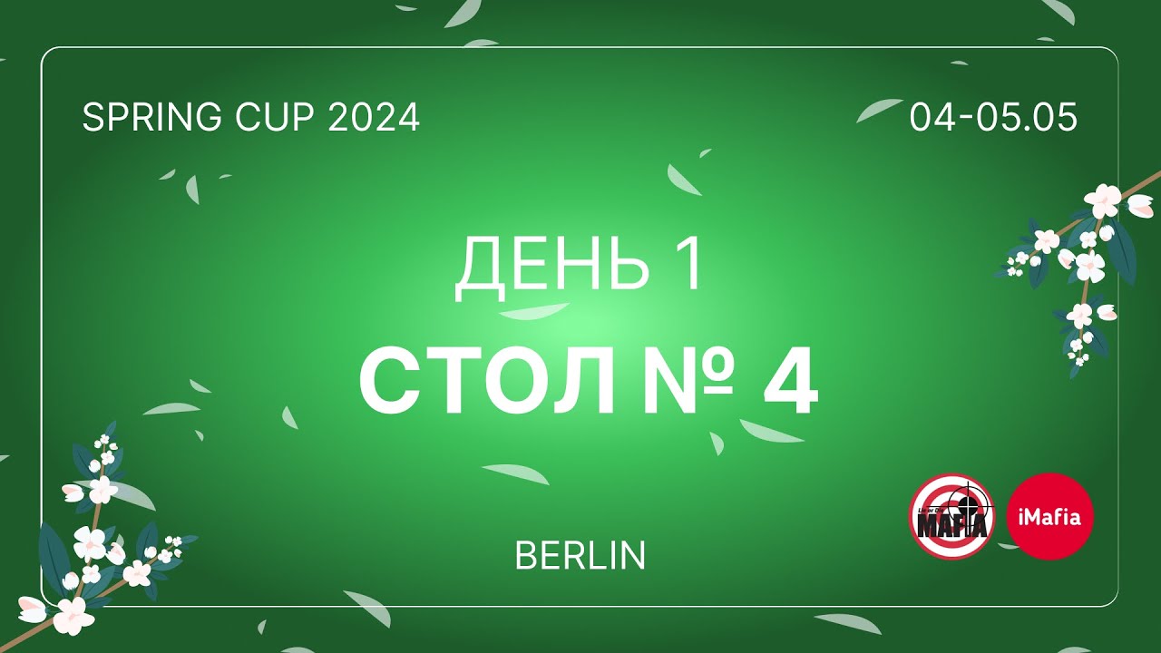 4 Ways You Can Grow Your Creativity Using Vivi: Yutuqlar Bilan To'ldirilgan O'yinlar!