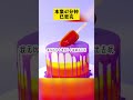 小说全篇推文 #小说推文 #宝藏小说 #文荒推荐 #女生必看