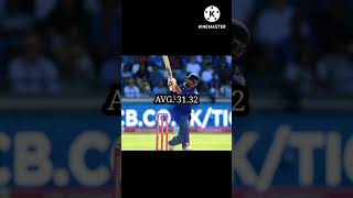 Ravindra Jadeja Is A Legend Jadeja Cricket Facts Navroop