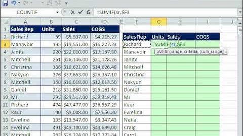Excel Magic Trick 584: Dynamic Range for Periodic Data Dumps into Excel OFFSET & Defined Names