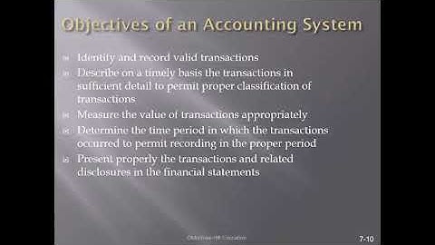 Chapter 7   Internal Control