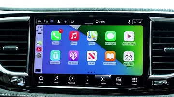 Top 5 Features of Uconnect 5