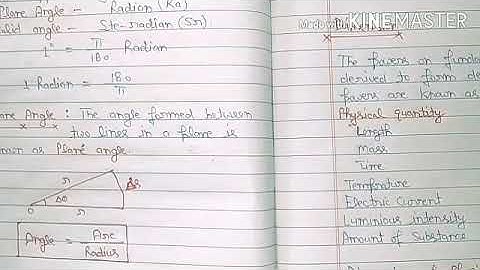 Physics for 11th Class| Units and Dimension. By Navneet Gautam|