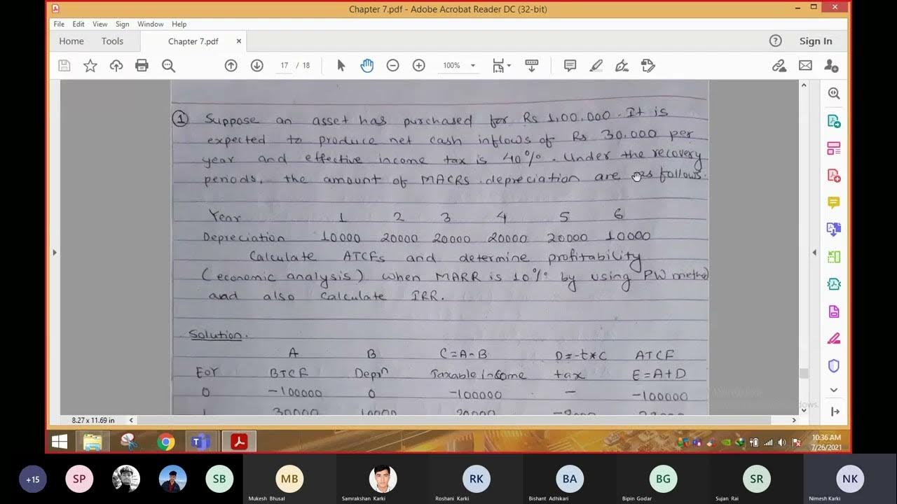 Engineering Economics Lecture 20 - YouTube