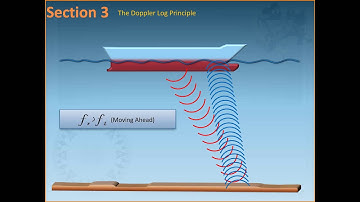 Doppler Speed and Distance Log used on ships