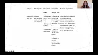 Content Analysis (Renae Rutherford)