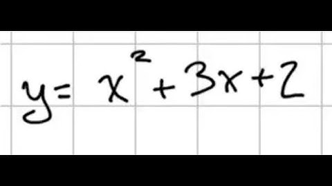 Graph y=x^2+3x+2