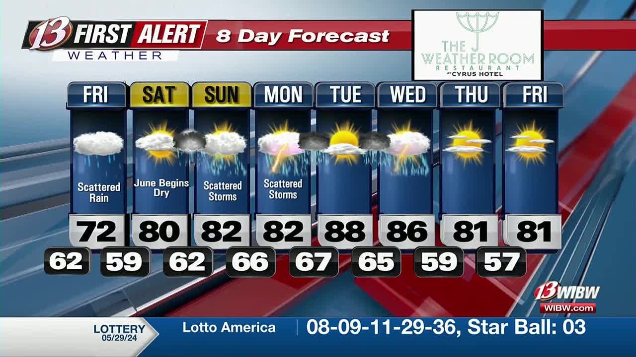 Scattered rain tonight and early Friday - YouTube