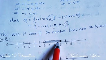 Linear Inequations | Class 10 | Part 2 | ICSE | Solutions of important problems