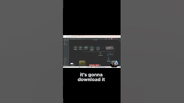 Automate Your Financial Reports with AI!