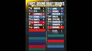 2026 NFL Draft Grades Are IN  Who Won Round 1 #nfl  #nfldraft  #football  #nfl2026  #sports