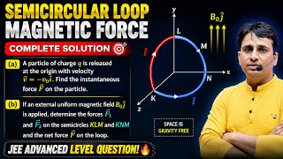 Semicircular Loop in Magnetic Field ⚡ | JEE Advanced Level EMI Problem | Full Concept Solution