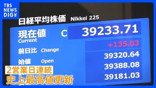 日経平均株価きょうも史上最高値を更新　終値は3万9233円　エヌビディアの過去最高決算を追い風に｜TBS NEWS DIG