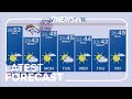 Extended Weather Forecast: Friday, December 29 | Denver, Colorado