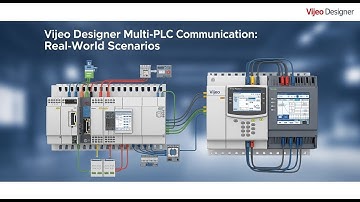 Vijeo Designer (4) : Setup Cross-Platform PLC Communication -- Real-World Scenarios Simulation