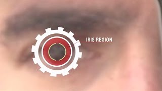 Marios Savvides Demonstrates Long-Range Iris Recognition System