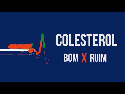 Colesterol Bom e Ruim, entenda a diferença