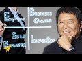 Robert Kiyosaki Cash Flow Quadrant - #MentorMeRobert