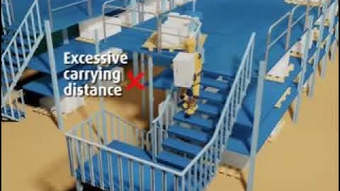Manual Handling Case Study 7: Material Handling from Mezzanine Floor