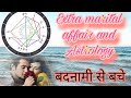 Extra marital affair Astrology prediction/Badnami yog in kundli/@AstrologerSonaSanatani /Remedies 