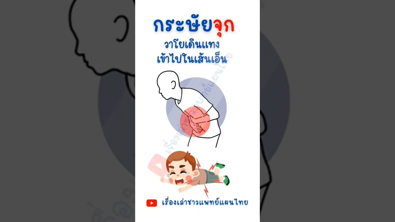 กระษัยจุก #กระษัยจุก #คัมภีร์กระษัย #เวชกรรมไทย #ติวสอบเวชกรรมไทย #แพทย์แผนไทย #ติวเวชกรรมไทยออนไลน์