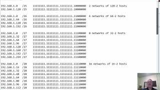 Learning Subnetting Part 4 - Using Binary and the Magic Number