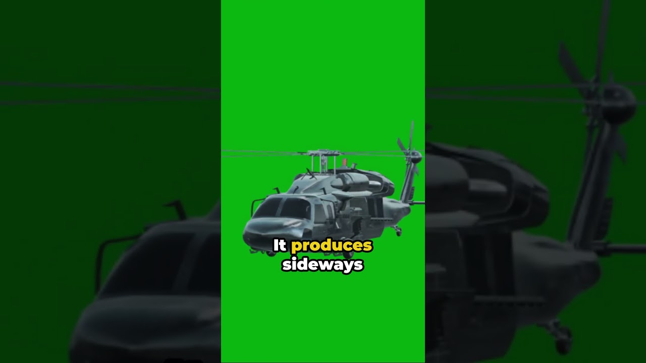 🚁 Unveiling Helicopter Magic: How Do They Really Fly? | TechWonders Shorts