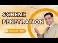 FMCG Scheme Penetration: Strategies for Business Growth and Market Success