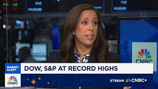 Edward Jones Mona Mahajan Expect some bouts of volatility in the second half of year