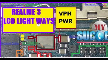 REALME 3 LCD LIGHT WAYS by MY SUCCESS TEAM
