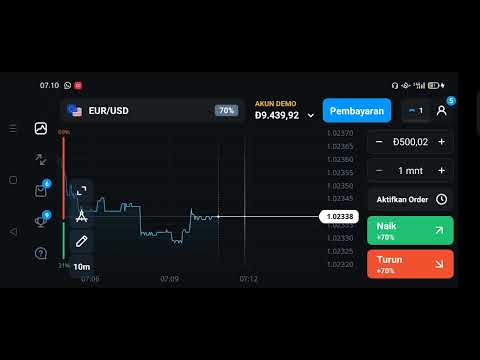 TRADING BITCOIN IN OLYMP TRADE GET PROFIT 83.827$!!!!