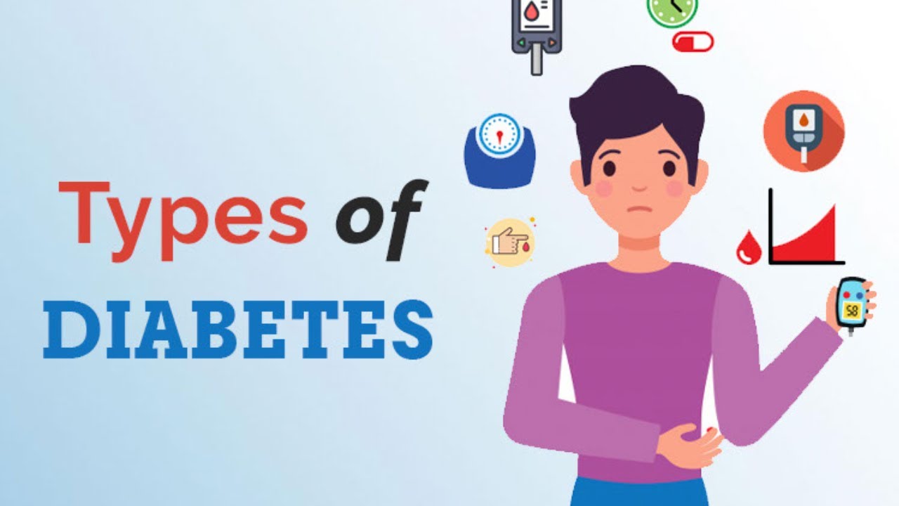 types of diabetes mellitus in Malayalam YouTube