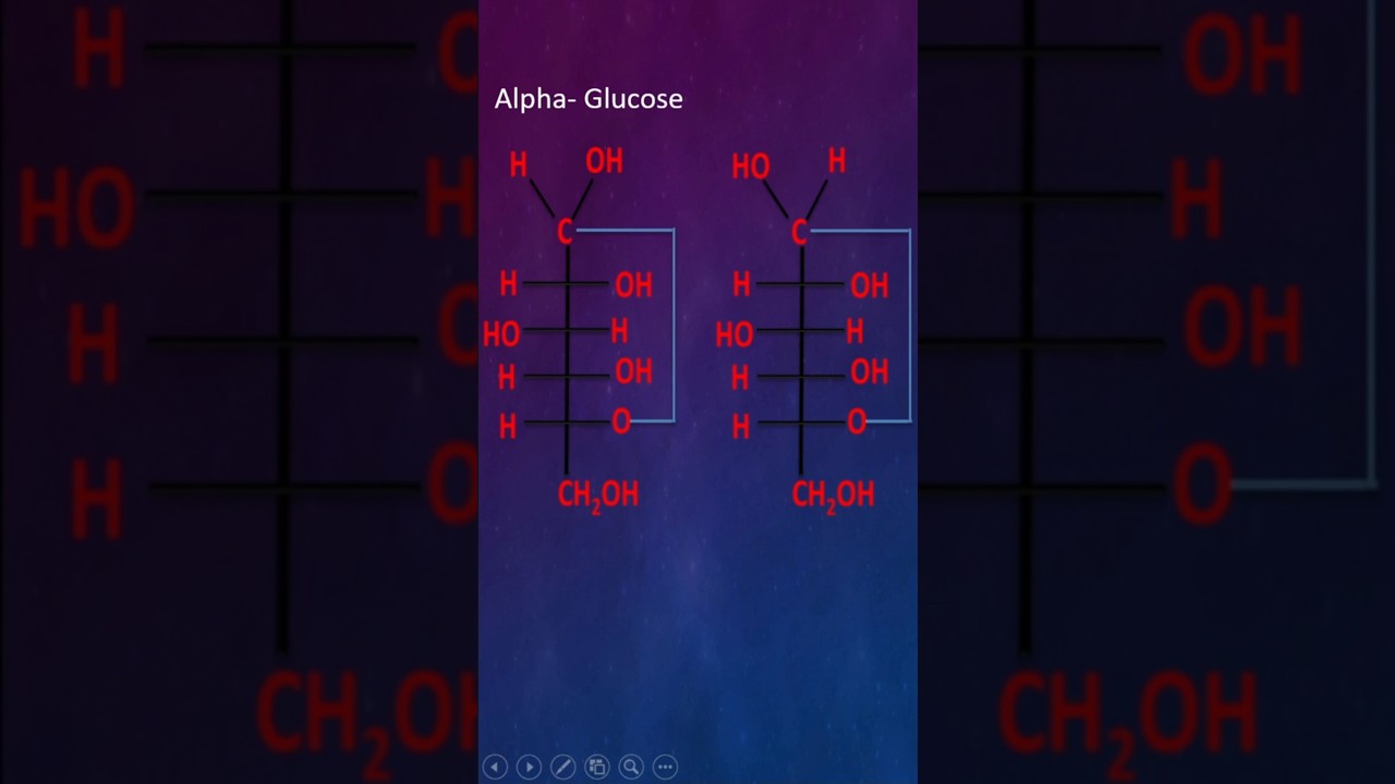 Alpha vs Beta Glucose Explained in 40 Sec | Easy Trick to Identify α & β Glucose | 