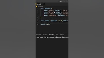 Filter array in JavaScript | JavaScript | Array | Filter