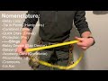 Intro to Climbing - Glossary