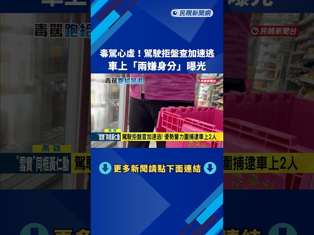 毒駕心虛! 駕駛拒盤查加速逃 2通緝犯遭圍捕壓制－民視新聞