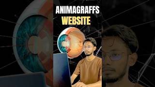 Learn Anything with Animations! | AnimalGraphs.com 🚀 #shorts