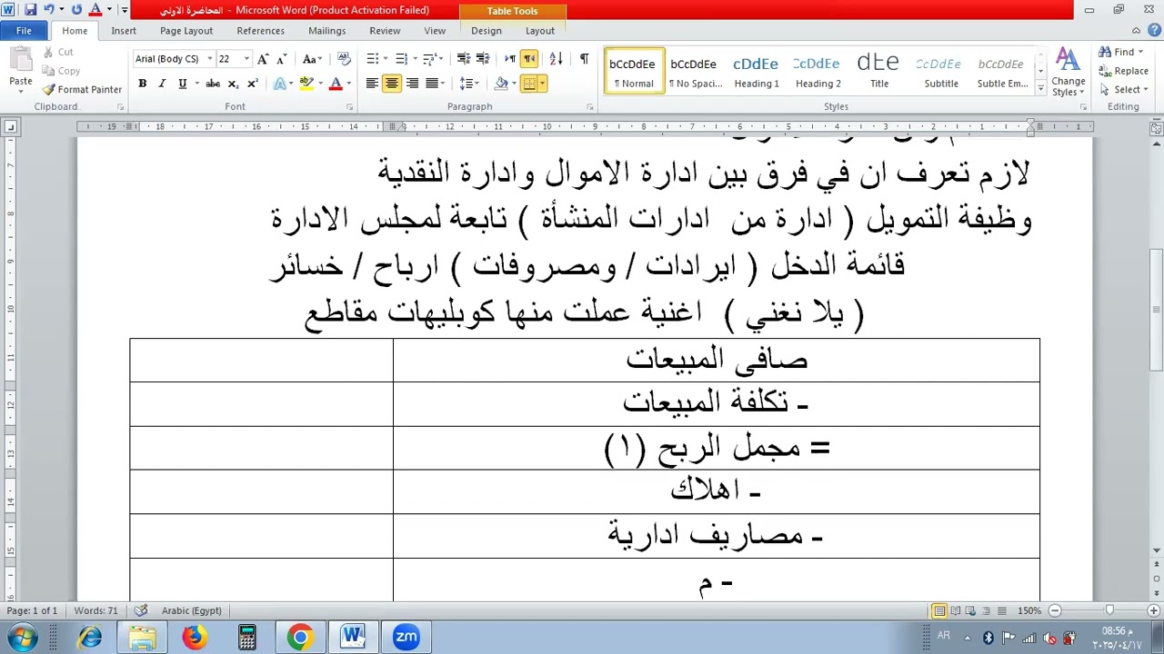 المحاضرة الاولي  اساسياات التمويل - ترم رابع - يوليو 2025 - د/ احمد فهمي .  سكاى اكاديمي