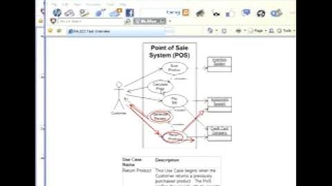 OUM- Part 2 What happened to the MD050 and MD70